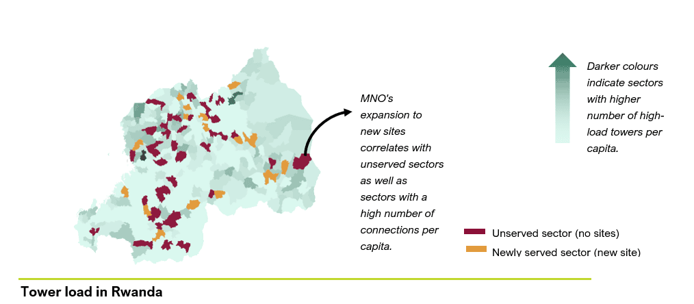 Rwanda Telecom Backbone Map Case study: Enhancing telecommunications connectivity through data ...
